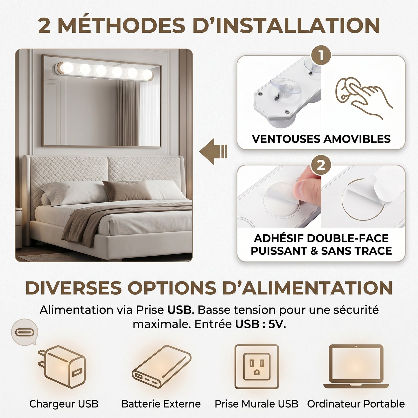 Lumivane – Lampe LED Miroir Coiffeuse